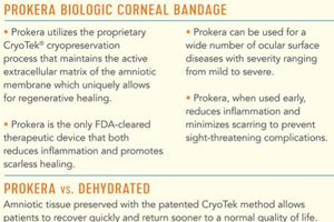 Information about PROKERA corneal bandage